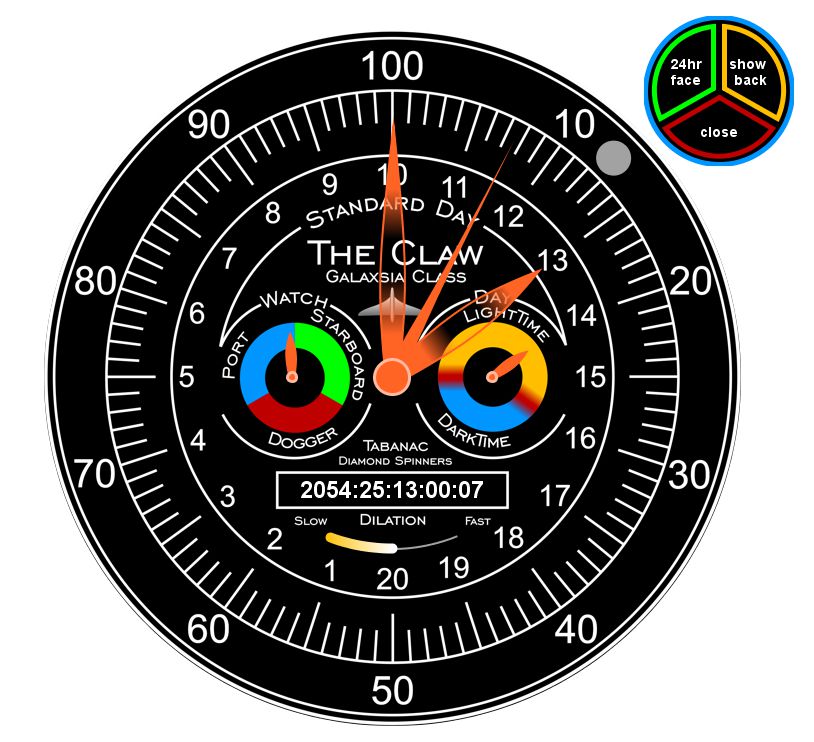 The face of the Claw Chronometre