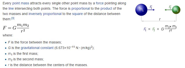 The equation for gravity from Wikipedia